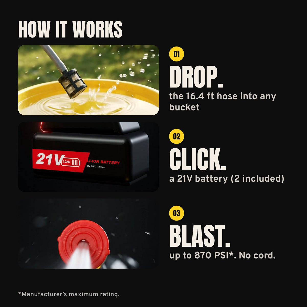 JETVOLT PRO — Cordless Pressure Washer Kit with 2 Batteries & Foam Cannon