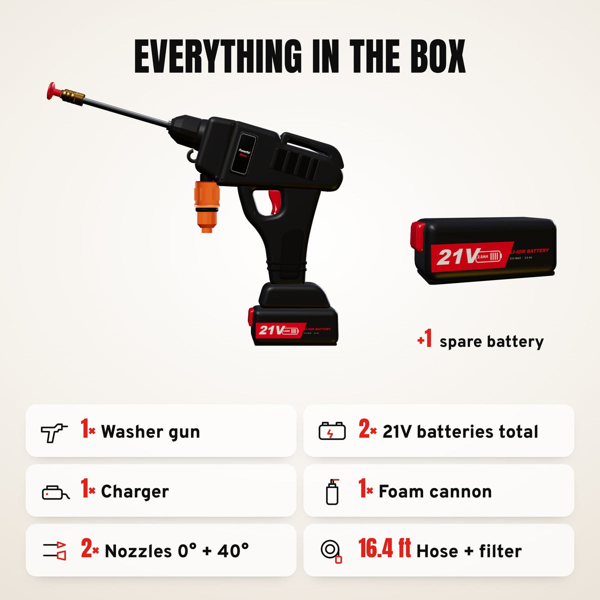 JETVOLT PRO — Cordless Pressure Washer Kit with 2 Batteries & Foam Cannon